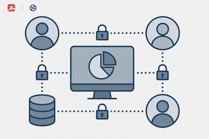 BenFen x TX privacy payment using federated learning