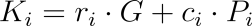 For all positions (i ≠ s) (i.e., non-authentic signers), the signer randomly generates (r_i) and computes